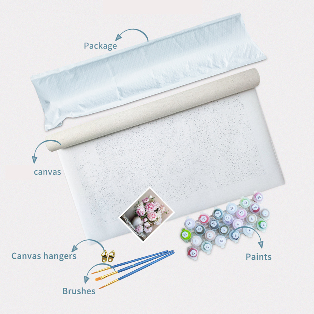 Angry Tiger Painting By Numbers On Canvas - Image 5