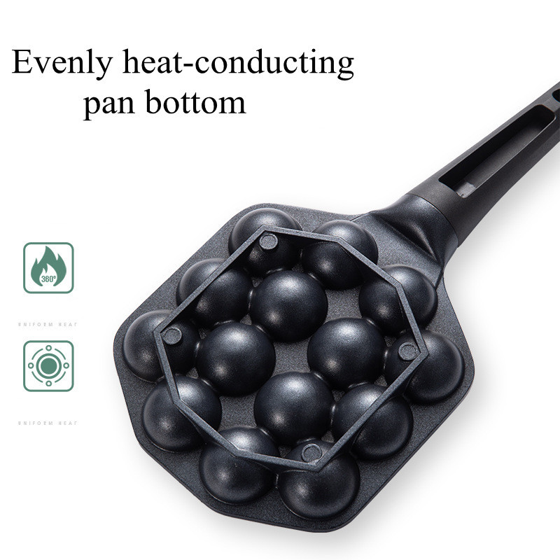 14 Holes Quail Egg Non-Stick Baking Pancake Takoyaki Grill Pan - Image 4