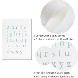 Nordic Blue Numbers Letters Canvas Painting