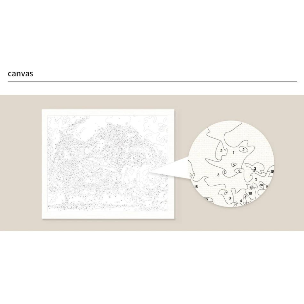 Chenistory Cat DIY Paint By Numbers, Cute Cat With Wool - Image 3