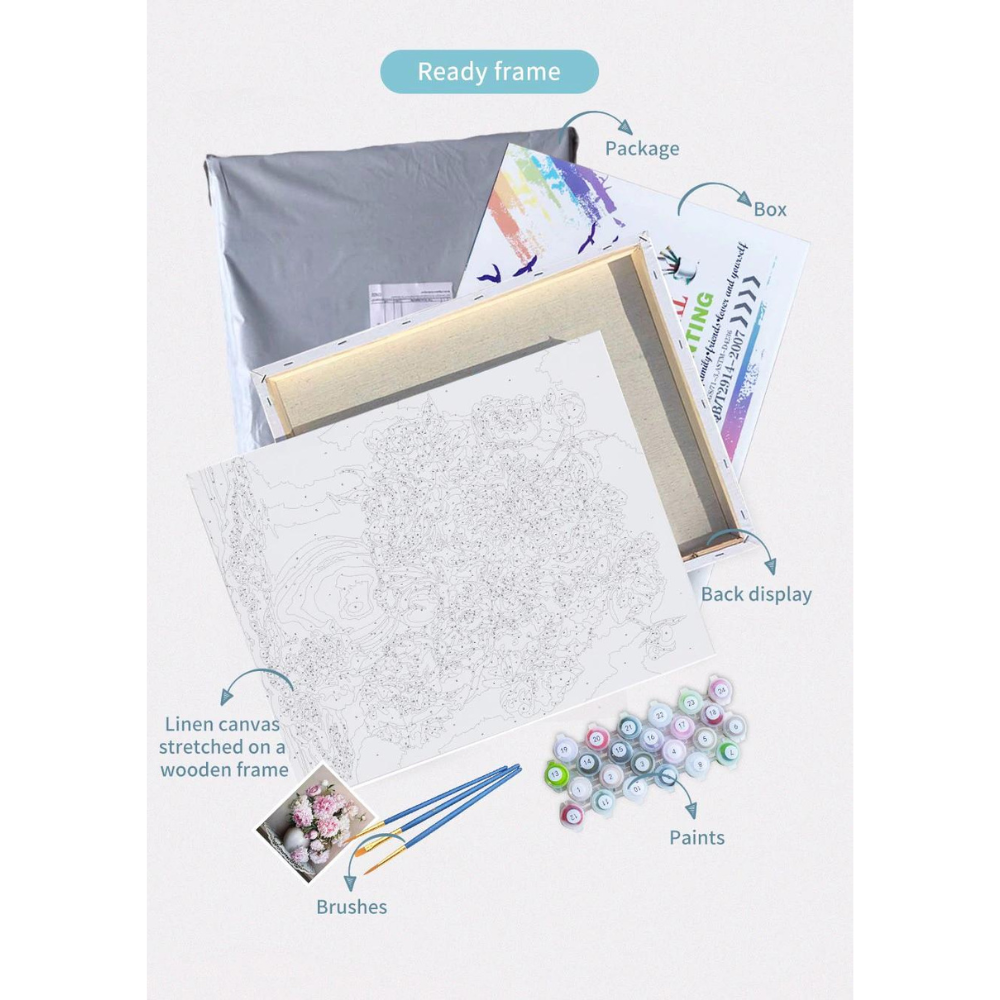 Oil Painting By Numbers Flower And Women DIY Paint By Numbers - Image 5