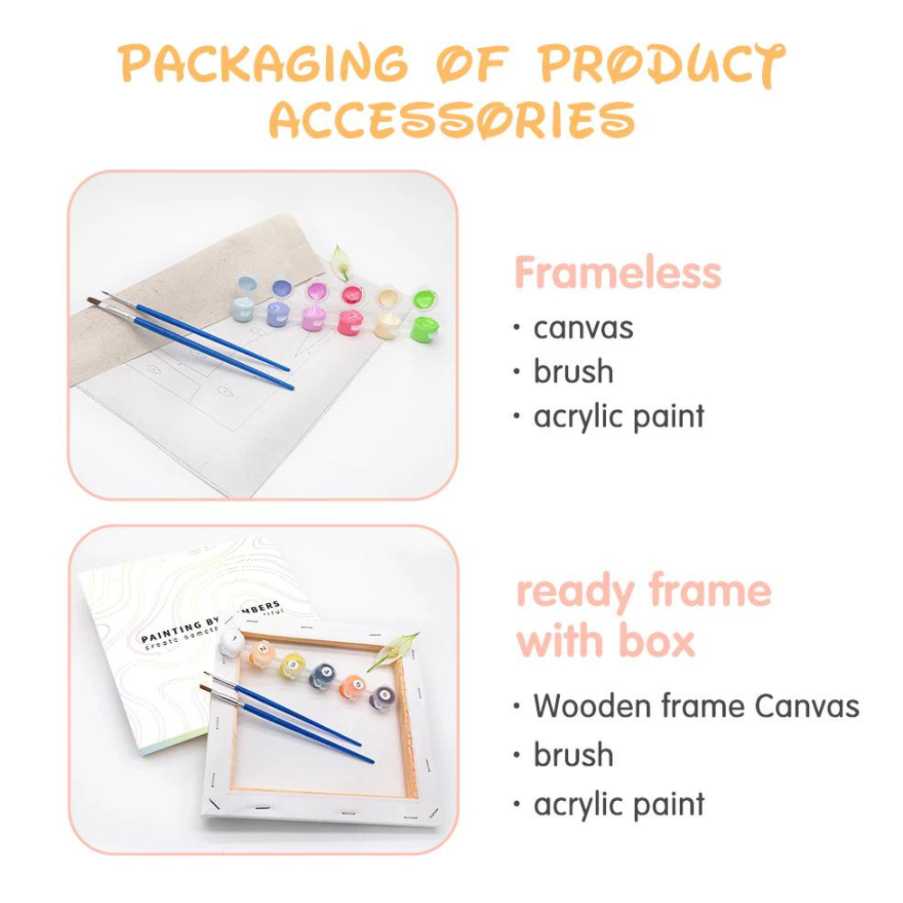 DIY Numbers Painting Kit, Half Face Of Girl - Image 3