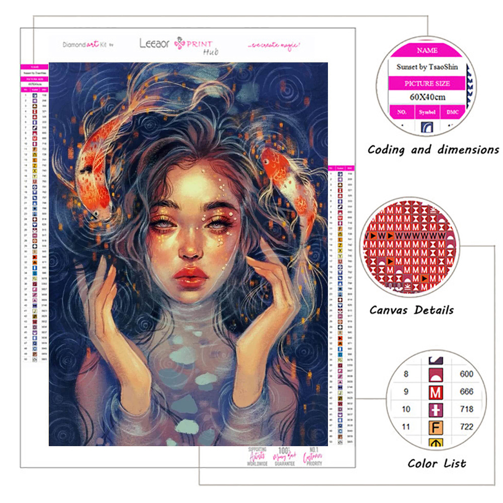 Fish Girl Figure Diamond Painting - Image 2