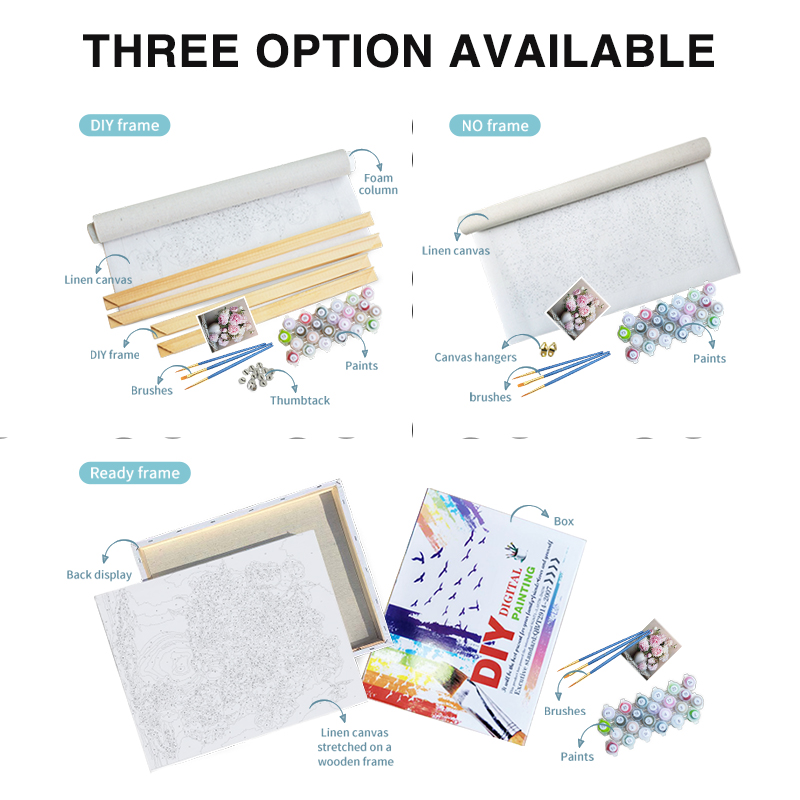 Cat HandPainted Painting Pictures By Number Kits - Image 3