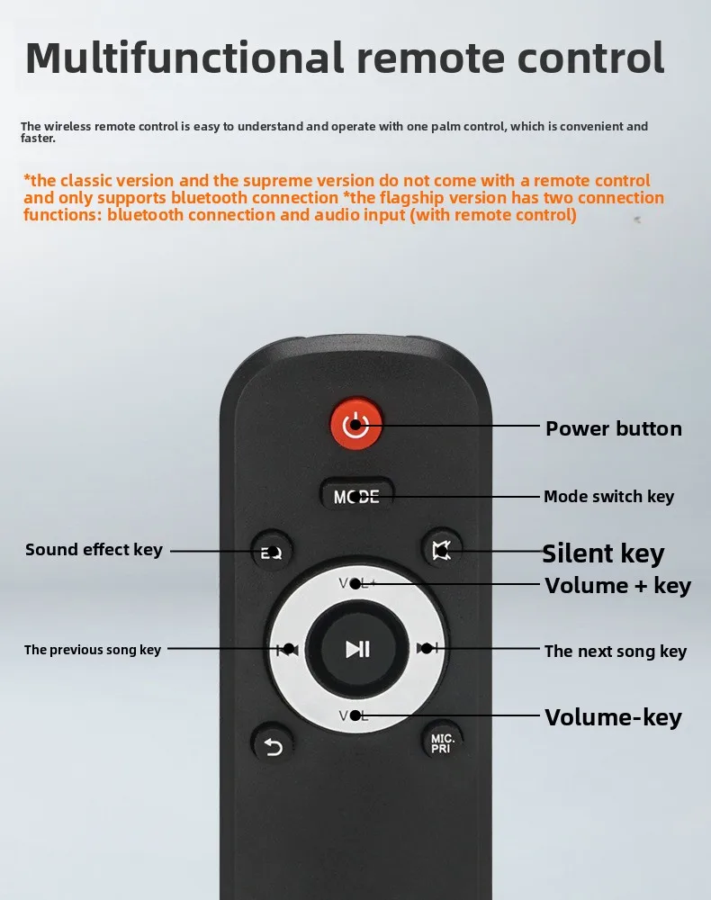 HotSale Wireless Ceiling Speaker Bluetooth in-Ceiling Embedded Subwoofer Home Theater Sound System in Wall Easy Install Password - Image 8