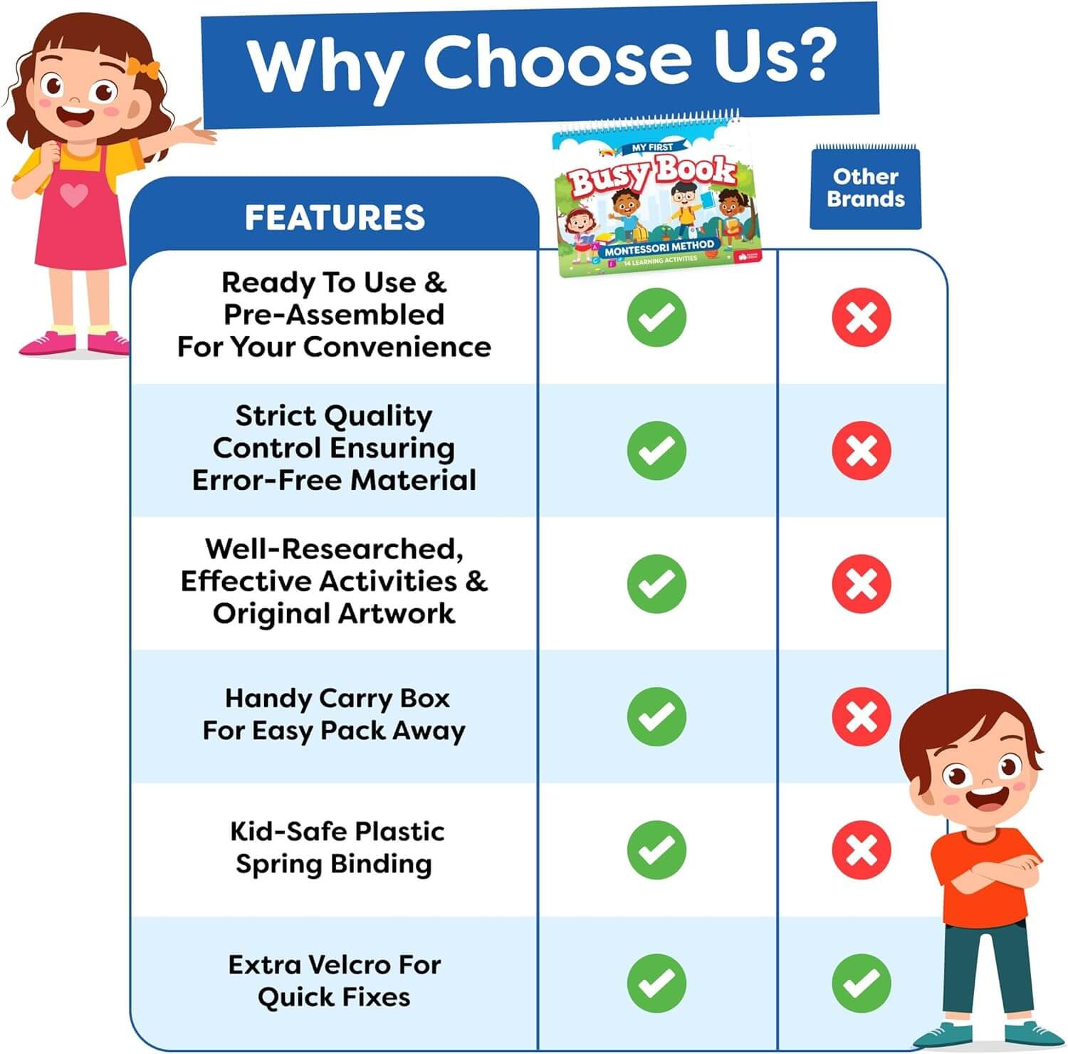 Busy Brain Book - Image 6