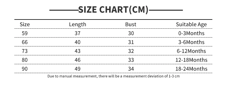 Baby Ribbed Short Sleeve Romper Outfits - Image 7